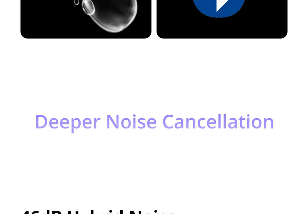 realme Buds T310 True Wireless in-Ear Earbuds, Vibrant Black with 46dB Hybrid ANC, 360° Spatial Audio, 12.4mm Dynamic Bass Driver, Upto 40Hrs Battery, Fast Charging