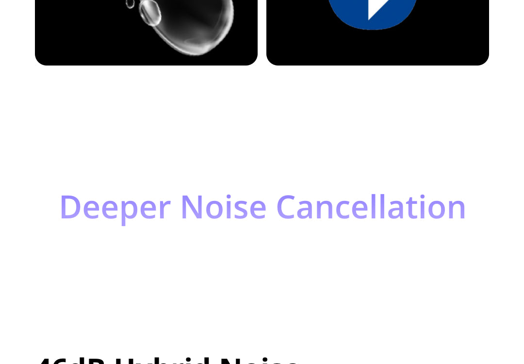 realme Buds T310 True Wireless in-Ear Earbuds, Vibrant Black with 46dB Hybrid ANC, 360° Spatial Audio, 12.4mm Dynamic Bass Driver, Upto 40Hrs Battery, Fast Charging