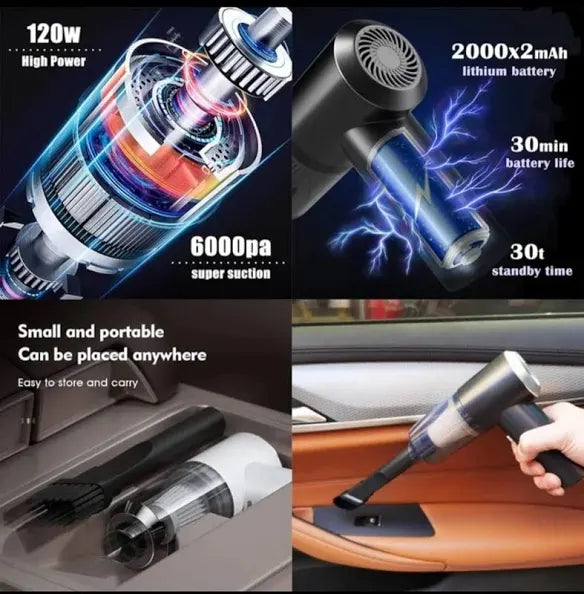 3-in-1 Mini Portable Vacuum Cleaner for Car, Home & Electronics Vacuum Cleaner